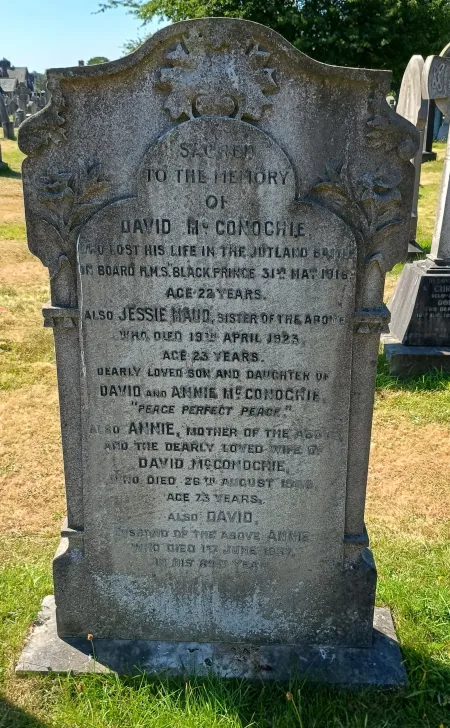 David McConochie