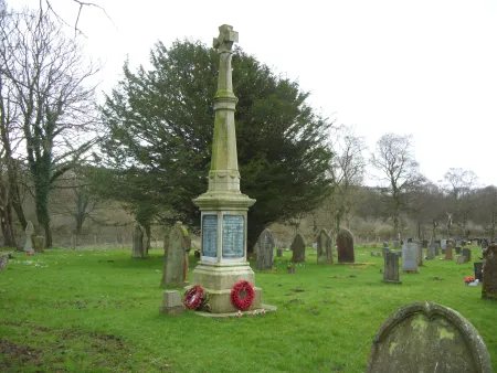 Overview of memorial