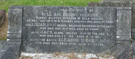 The gravestone