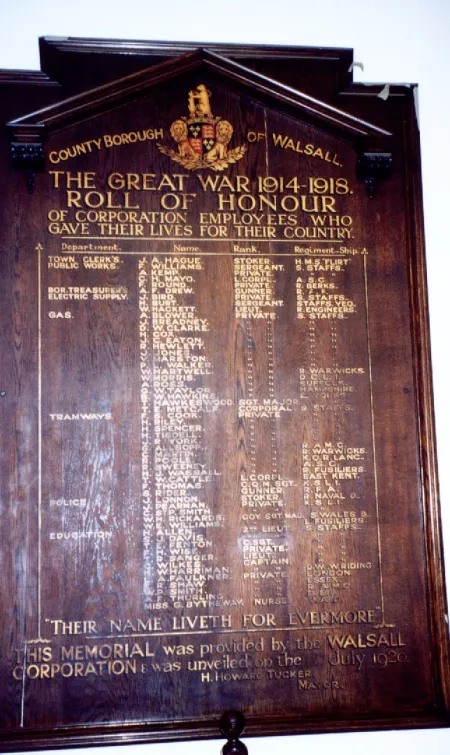 Walsall Corporation WW1 Roll of Honour