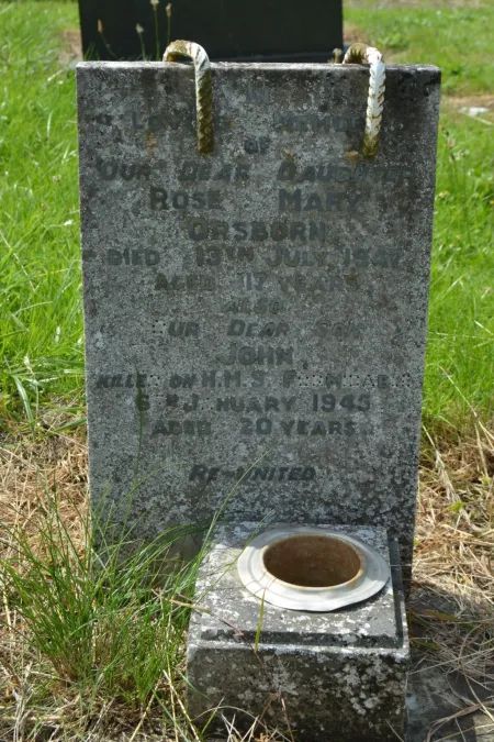 John Orsborn