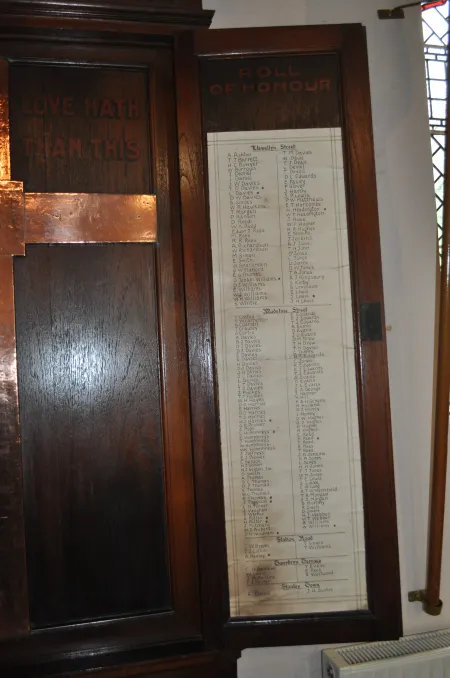 Names List right