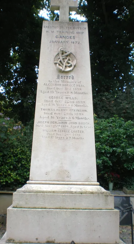 Overview of the memorial