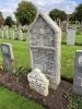 HMS Petard Memorial