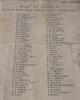 Roll of Honour WW2 & Subsequent Wars
