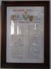 Roll of Honour names A to L