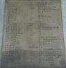 WW1 Names 3
