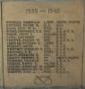WW2 Names 2