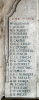 Oxshott WW1 names of villagers