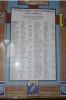 Roll of Honour - 2
