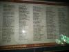 Bishop Latimer - WW1 names in context
