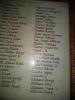 Bishop Latimer - WW1 names