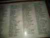 Bishop Latimer - WW1 names