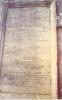 Tablet with names 2