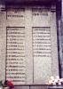 Aberdovey War Memorial  - WW1
