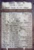 WW 2 tablet detail