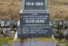Melness District War Memorial