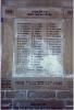Names panel
