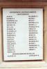 Names 6