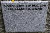 Afghanistan Name