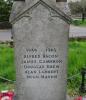 Fincham - WW2 names