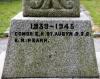 WW2 Names