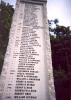 Kemnay War Memorial