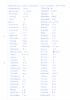 Names sheet 6