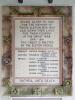 All Saints Parishioners WW1 tablet