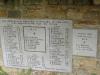 Great Billing names, WW1 served and died, WW2 died.