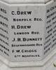 North Runcton - Names, 2