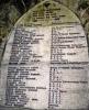 Tablet and WW1 Names - Top