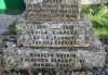 Commemoration and WW1 Names