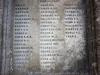 Barrow Gurney, Dundry and Winford - World War One names