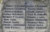Wimbotsham and Stow Bardolph - WW1 Names