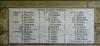 The WW1 names (1)