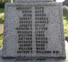 WW1 Names