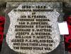 WW2 Names