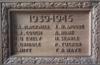 WW2 Board
