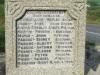 WW1 Names - 1