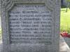 WW1 Names and Commemoration