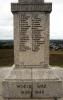 WW2 Names
