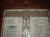Carrow Works Triptych (Roll of Honour inscription)