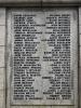 Pane 3 names