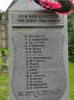 Names