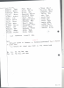Notes on Memorial - 2