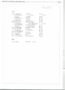 List of Names and Dates