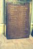 Wooden board with names