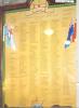 Roll of honour