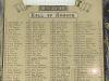 Top half of names on roll of honour